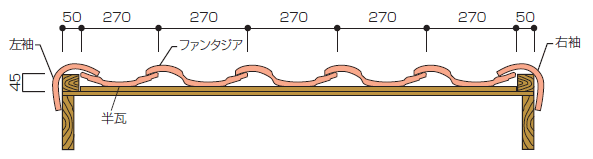 瓦割り付け表 昭和窯業株式会社 いぶし瓦 陶器瓦の製造および屋根工事 太陽光発電 瓦割り付け表 昭和窯業株式会社 いぶし瓦 陶器瓦の製造および屋根工事 太陽光発電